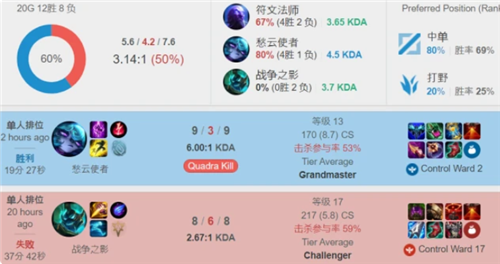 时依然有反 时依然有反